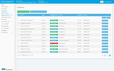 Stembureaus overzicht